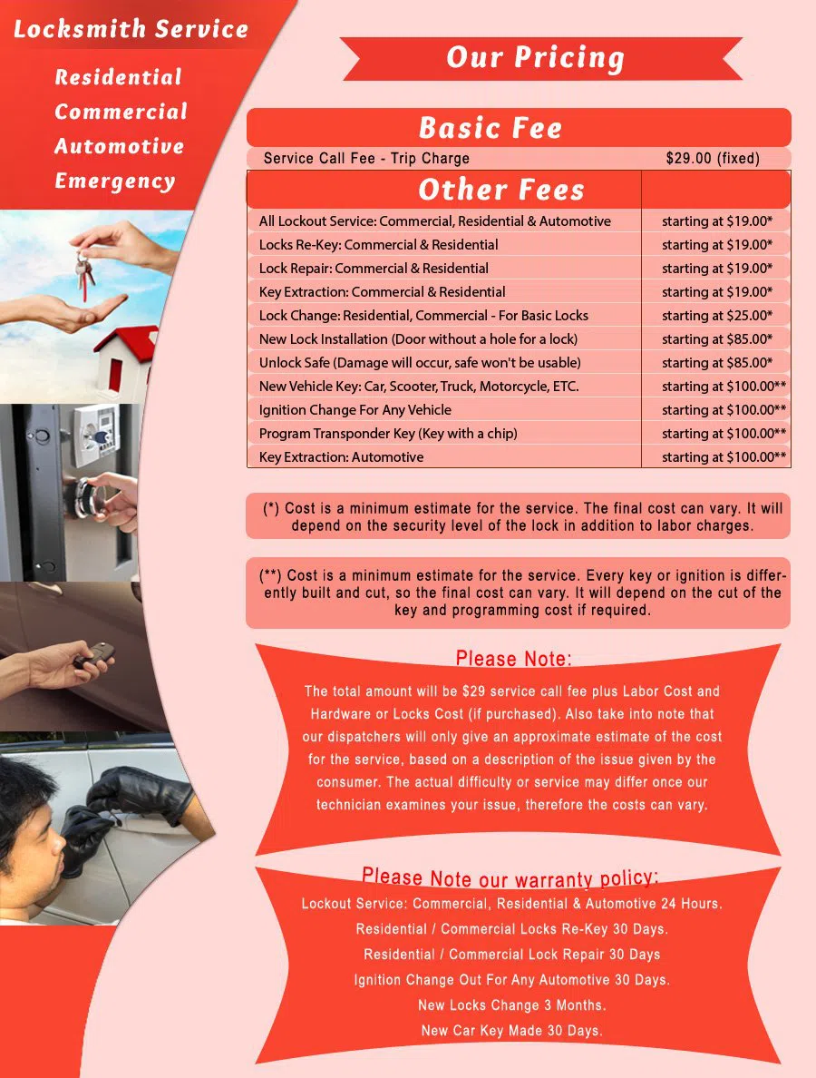 Richmond 24 Hour Locksmith Richmond, VA 804-596-3108